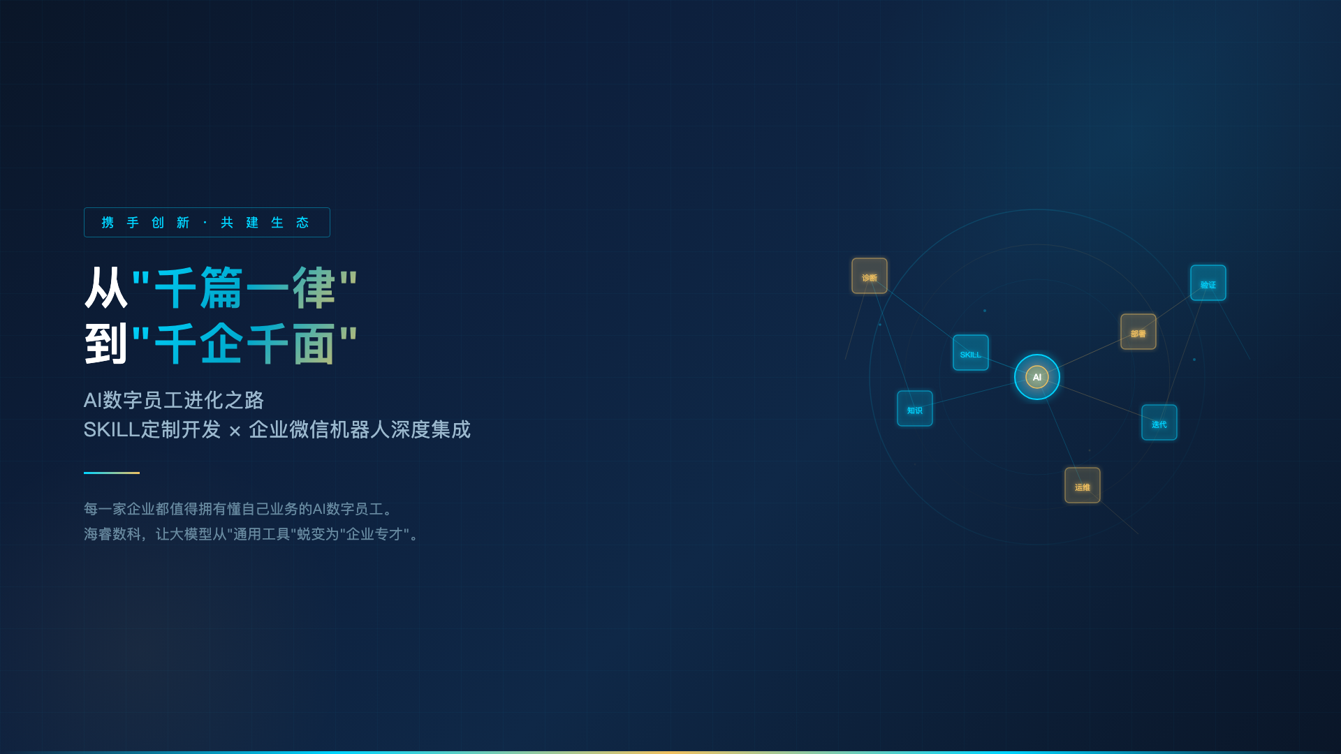 海睿数科以SKILL定制开发重塑企业微信机器人：从“千篇一律”到“千企千面”的AI数字员工进化之路