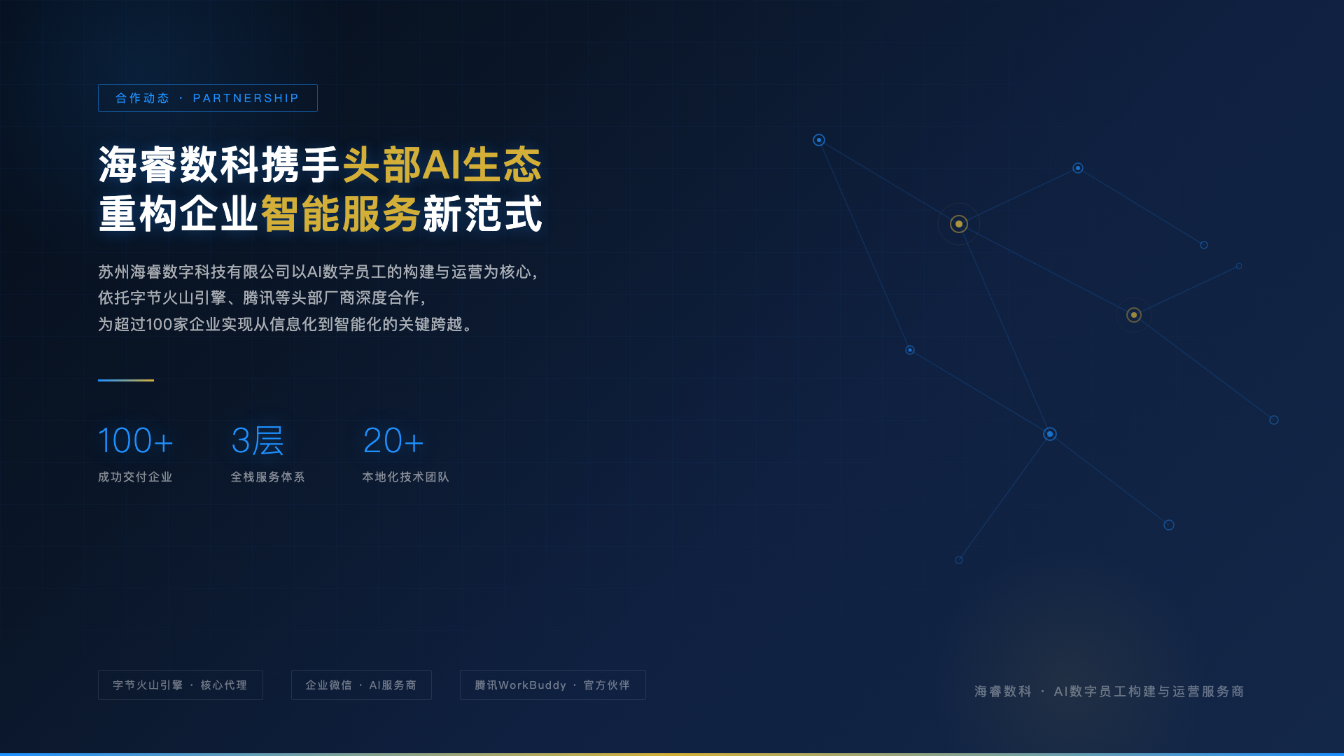 海睿数科携手头部AI生态，以AI数字员工重构企业智能服务新范式