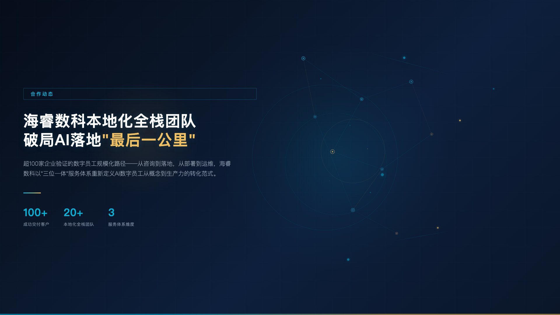 海睿数科本地化全栈团队破局AI落地"最后一公里":超100家企业验证的数字员工规模化路径