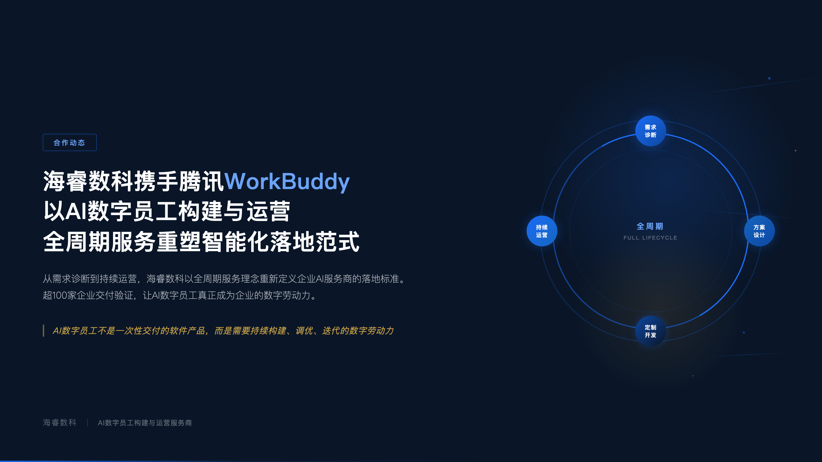 海睿数科携手腾讯WorkBuddy,以AI数字员工构建与运营全周期服务重塑企业智能化落地范式