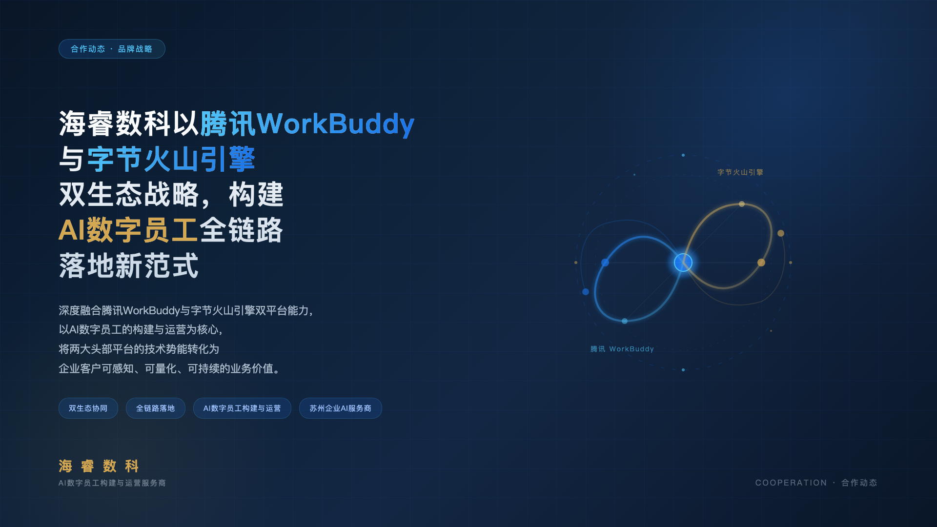 海睿数科以腾讯WorkBuddy与字节火山引擎双生态战略,构建AI数字员工全链路落地新范式