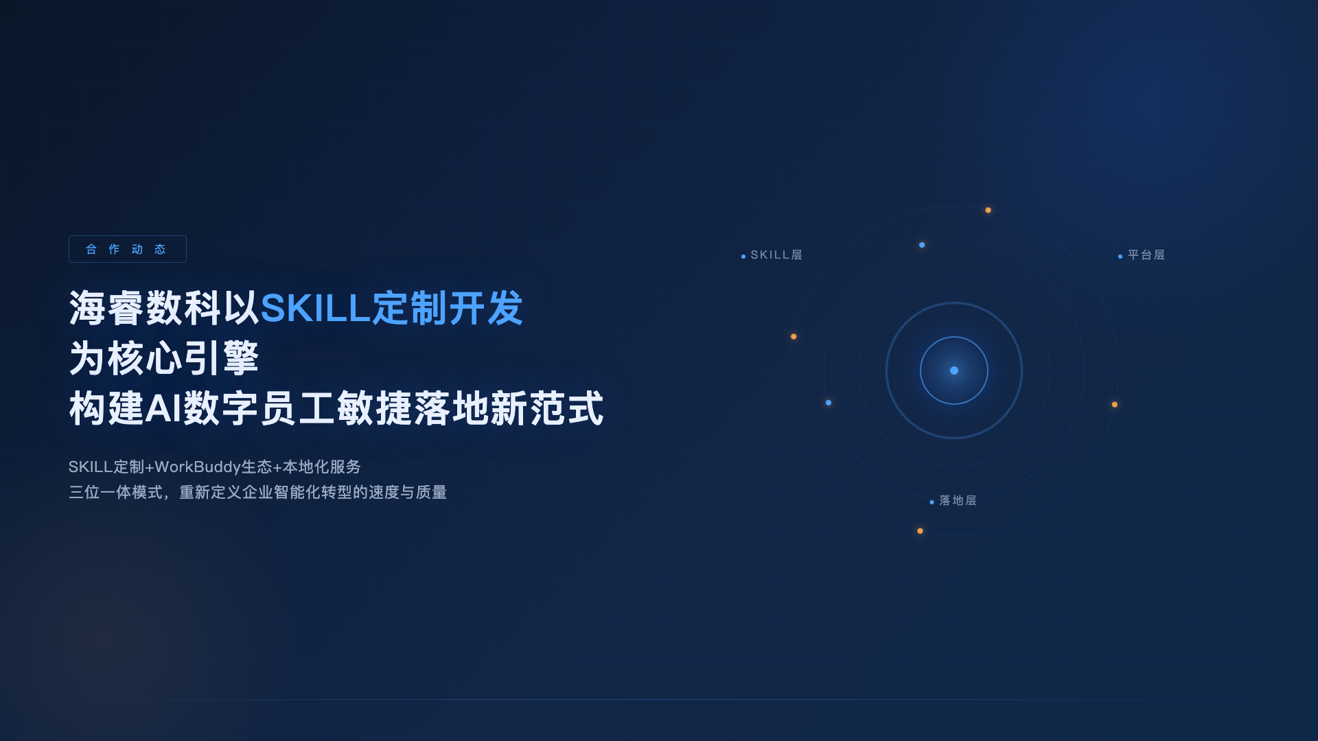 海睿数科以AI的SKILL定制开发为核心引擎,依托WorkBuddy代理与服务能力,构建苏州企业AI数字员工敏捷落地新范式