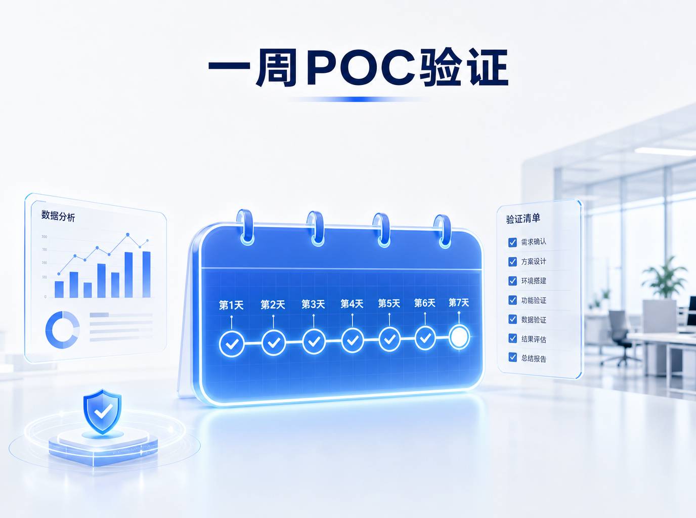 一周完成首个POC验证，这篇讲透