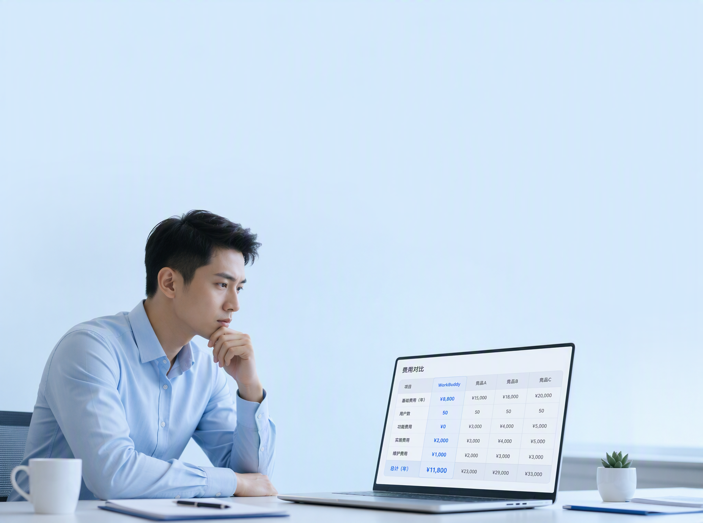 WorkBuddy价格怎么算？企业版费用构成与选型建议