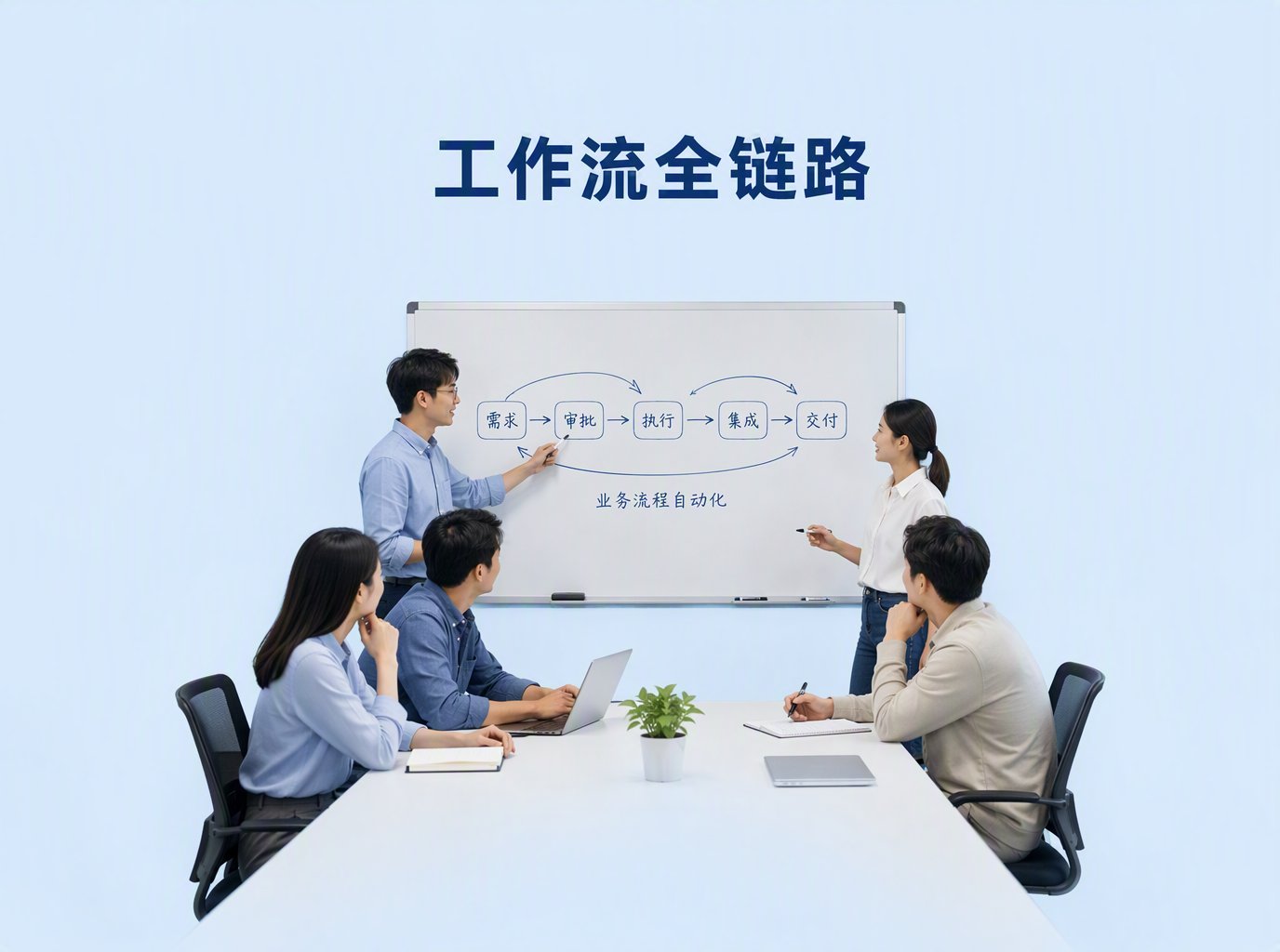 AI工作流搭建深度指南：海睿数科从工具到组织变革