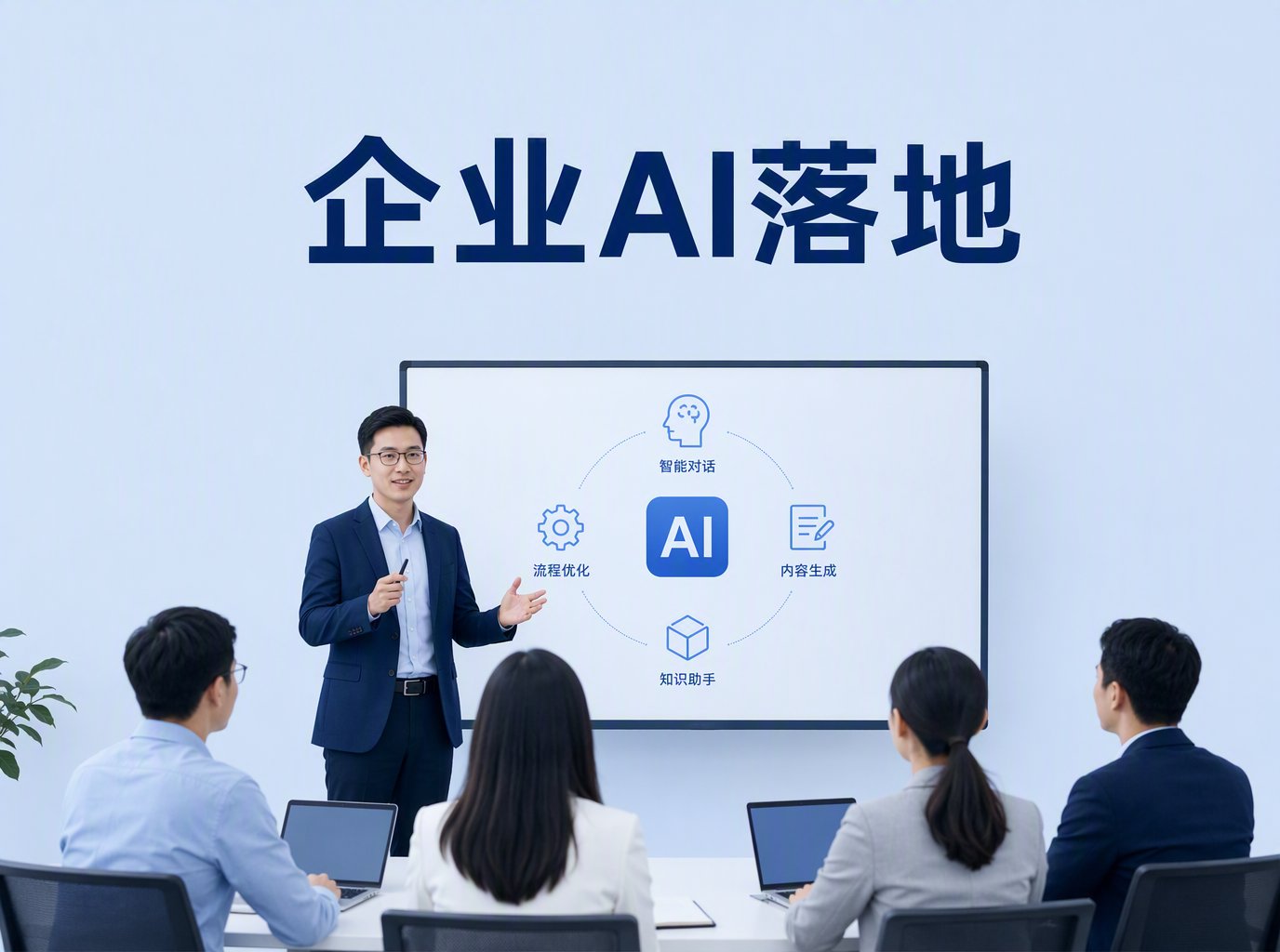 企业AI落地完整流程指南：从认知培训到行业定制的闭环路径